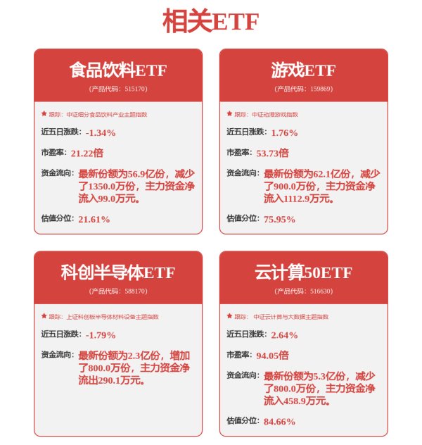 致富配资 “五一”假期国内出游3.14亿人次，同比增长6.4%