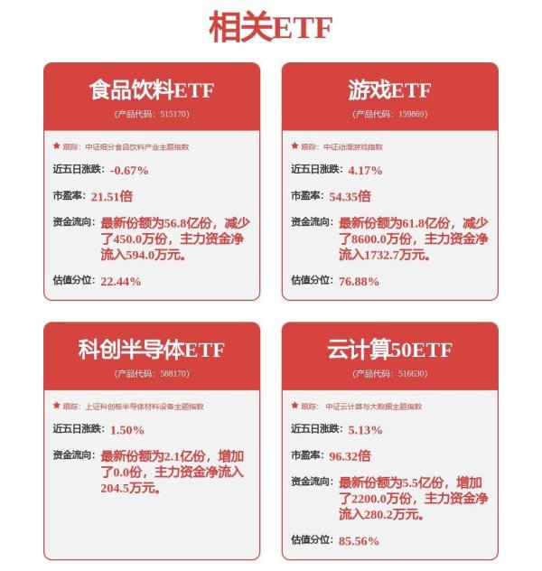 秦安配资 机器人：沈阳新松无人系统产业园已初步落成建筑面积约为71万平方米已经建设完成